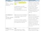 translate english video scripts and subtitles into urdu